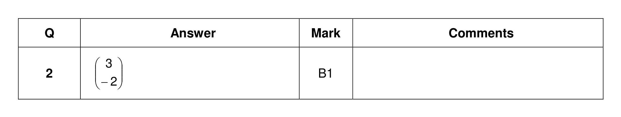 Mark scheme for Q2