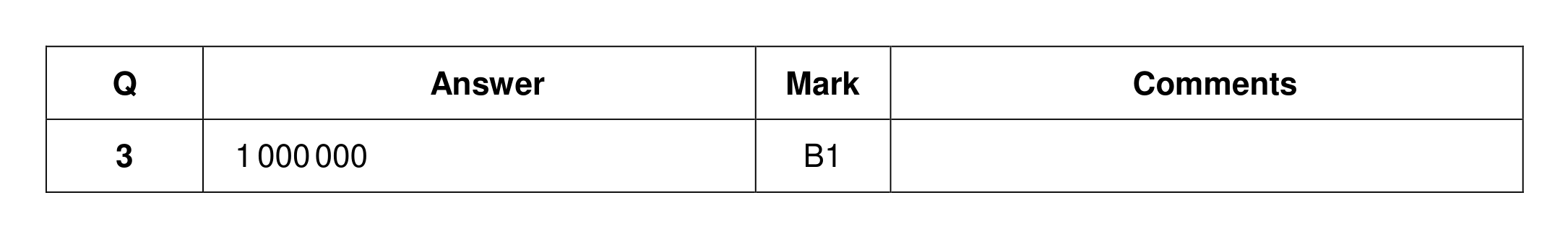 Mark scheme for Q3