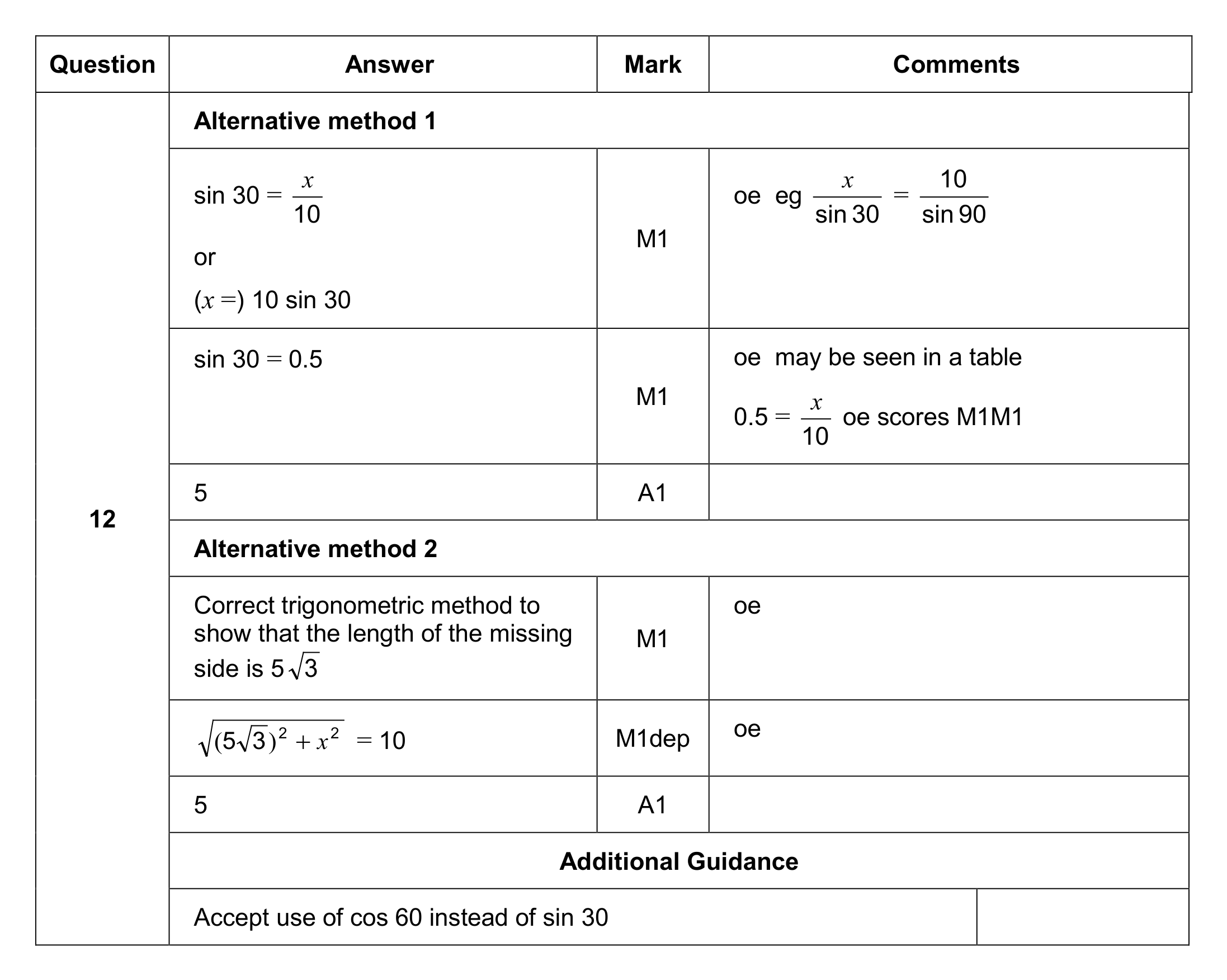 Mark scheme for Q12