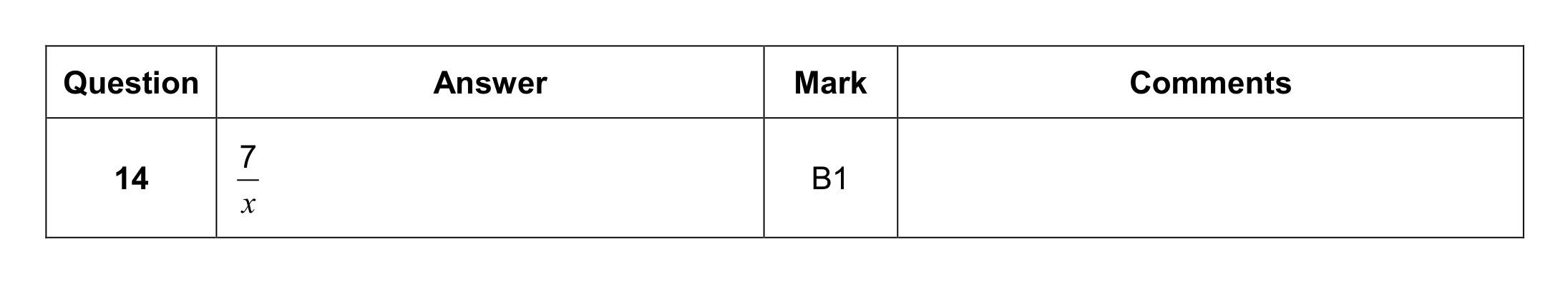 Mark scheme for Q14