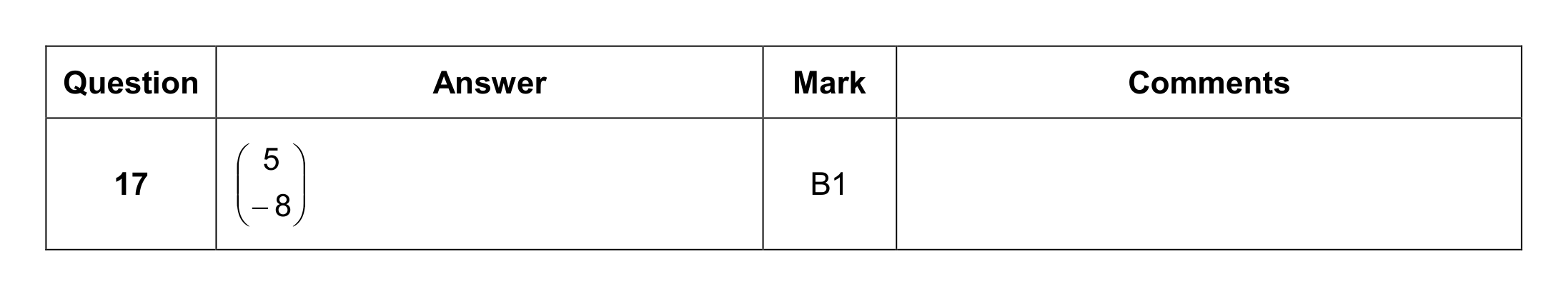 Mark scheme for Q17