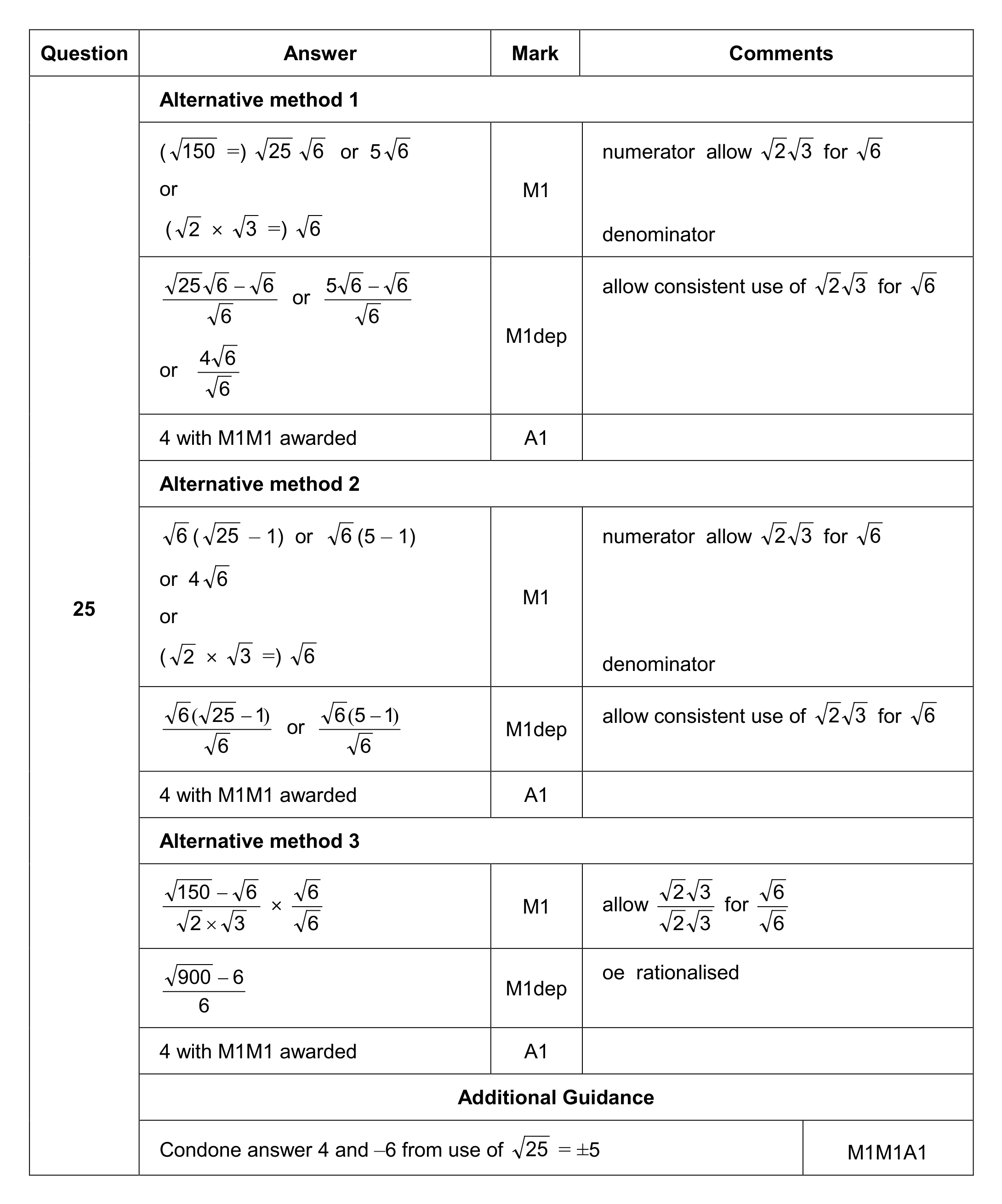 Mark scheme for Q25