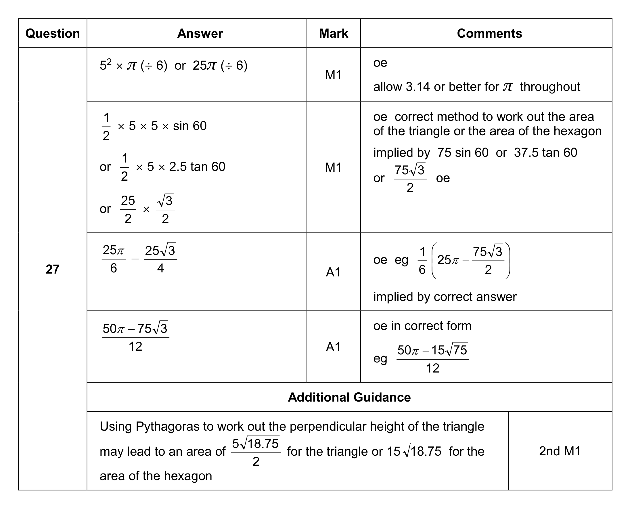 Mark scheme for Q27