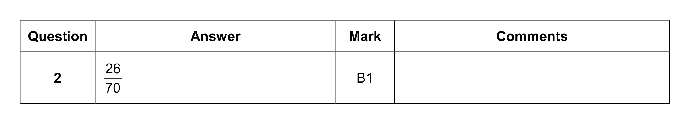 Mark scheme for Q2