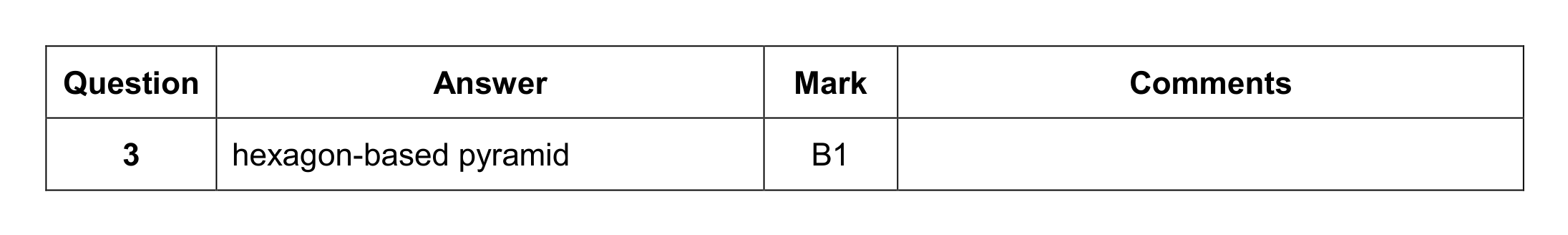 Mark scheme for Q3