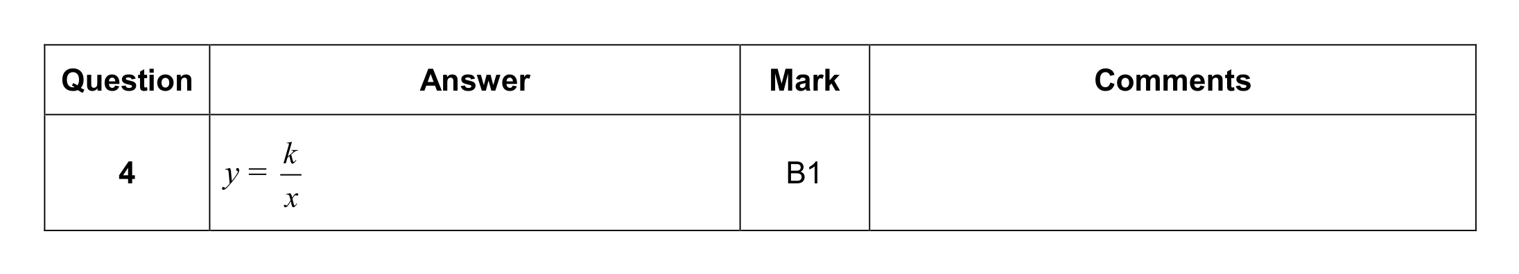 Mark scheme for Q4