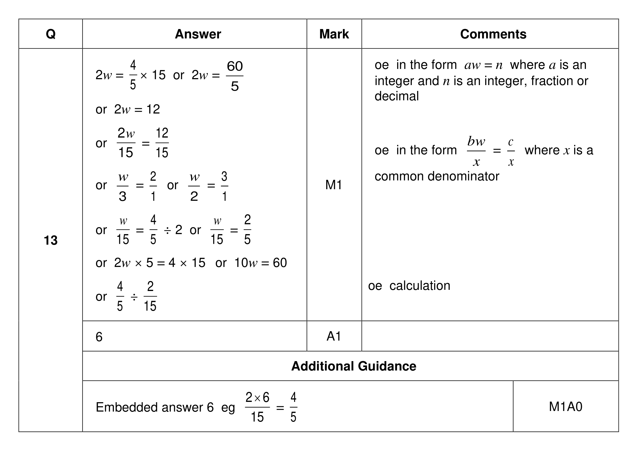 Mark scheme for Q13