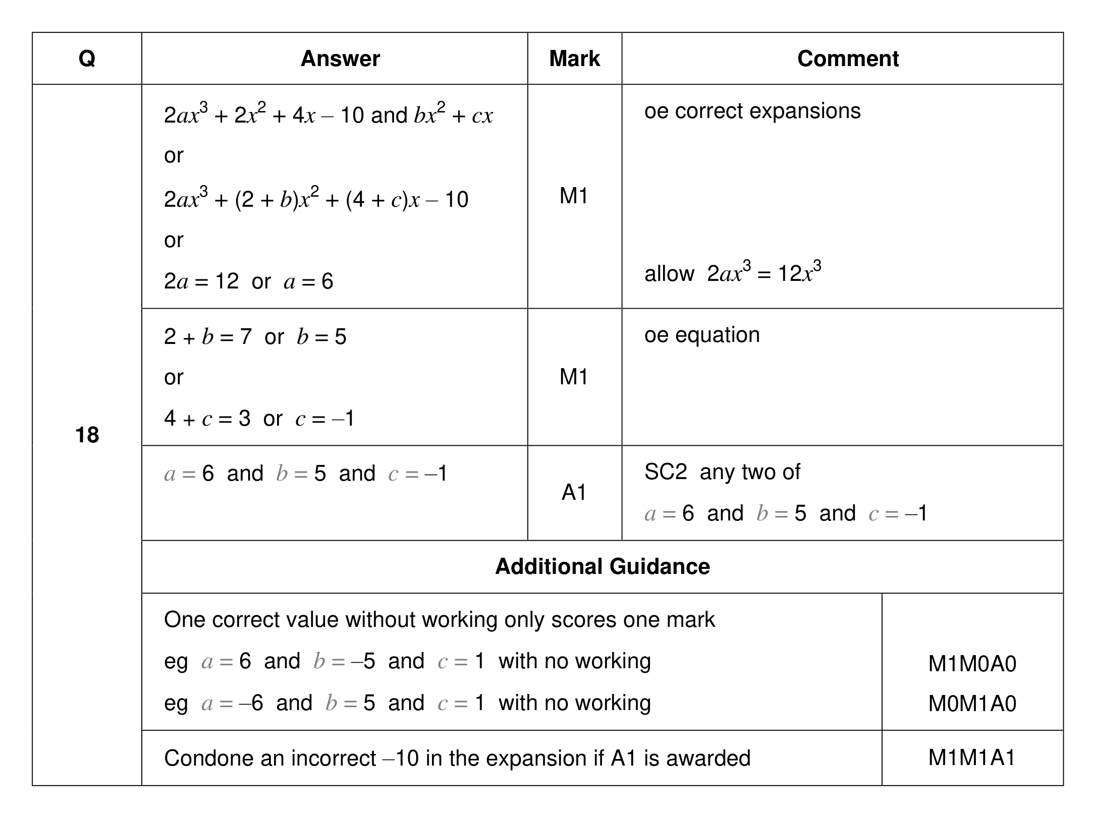 Mark scheme for Q18