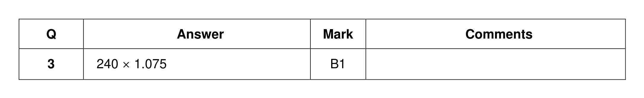 Mark scheme for Q3