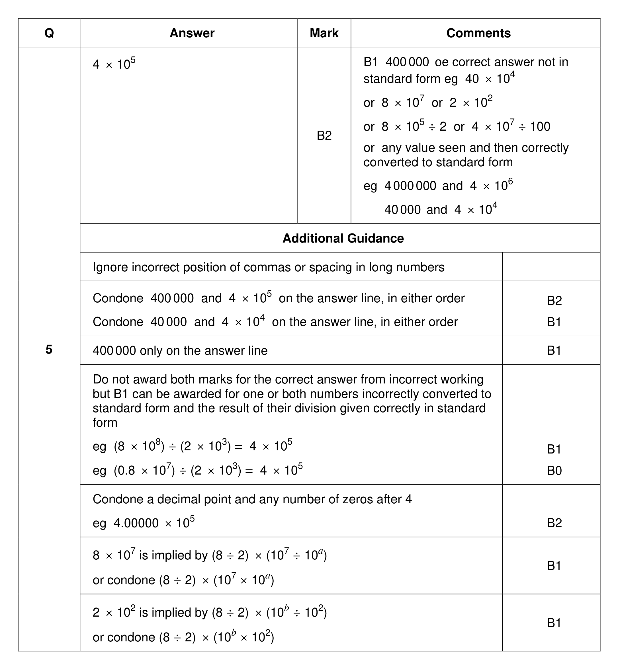 Mark scheme for Q5