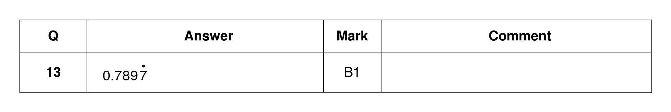 Mark scheme for Q13