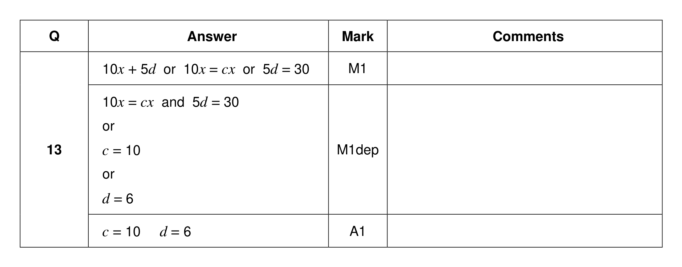 Mark scheme for Q13
