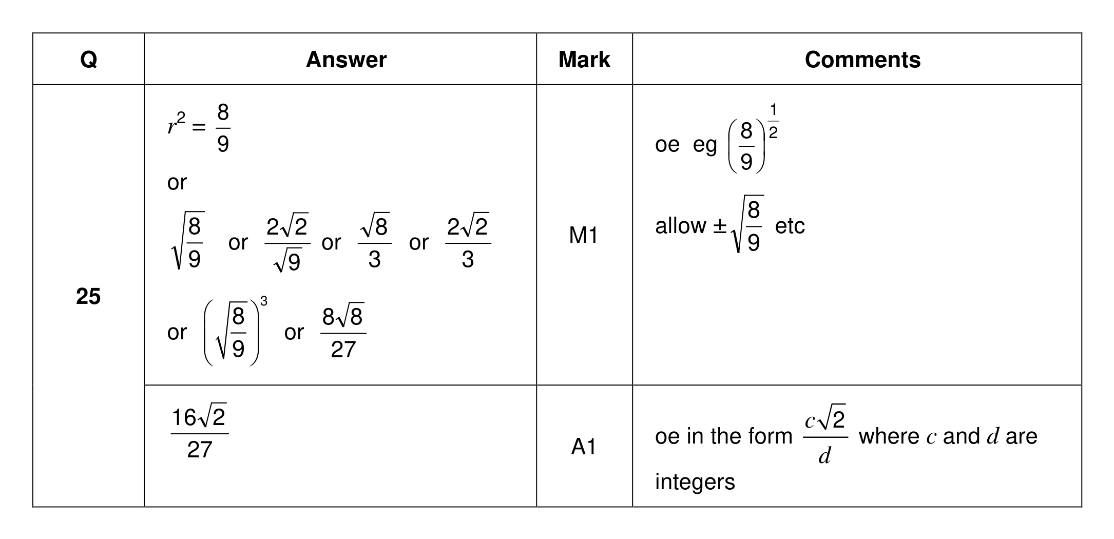 Mark scheme for Q25