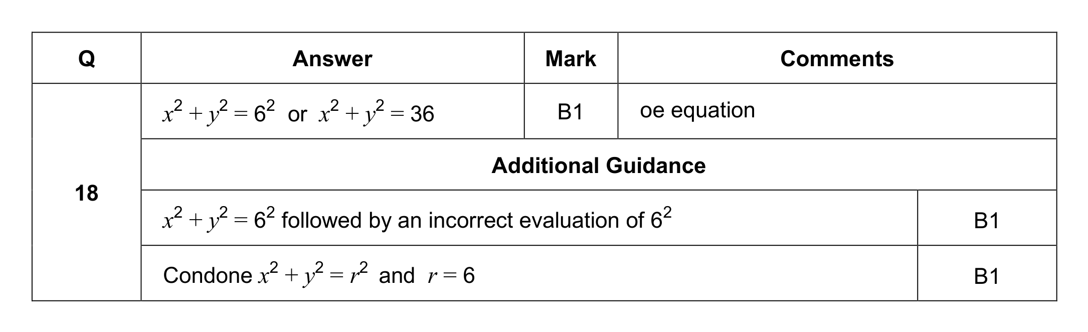 Mark scheme for Q18