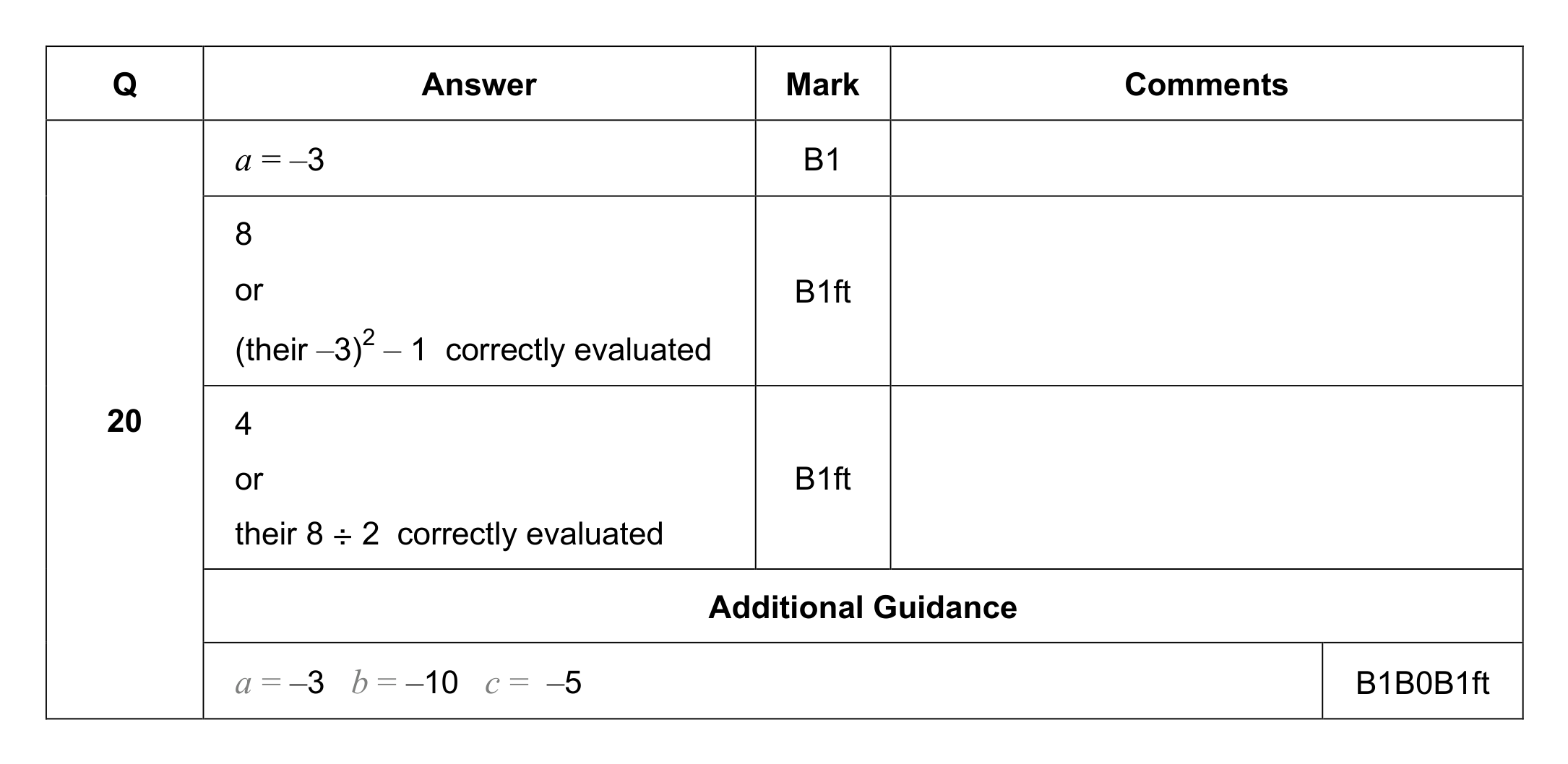 Mark scheme for Q20