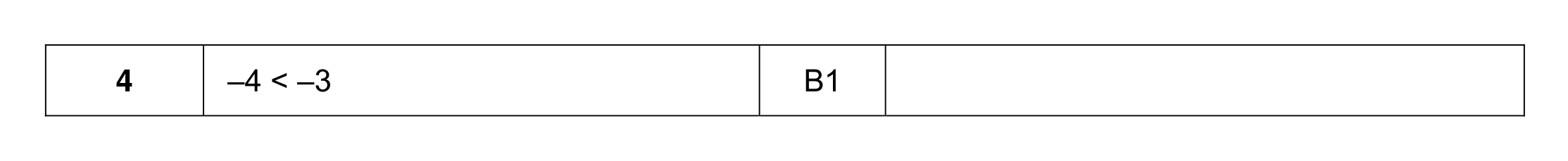 Mark scheme for Q4