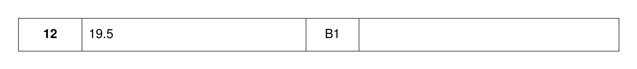 Mark scheme for Q12