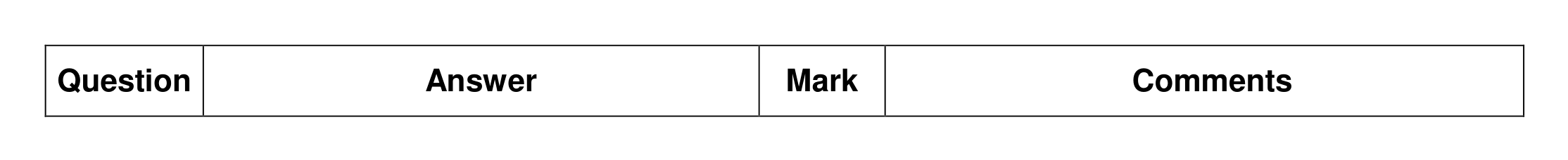 Mark scheme for Q13 (part 2 of 2)