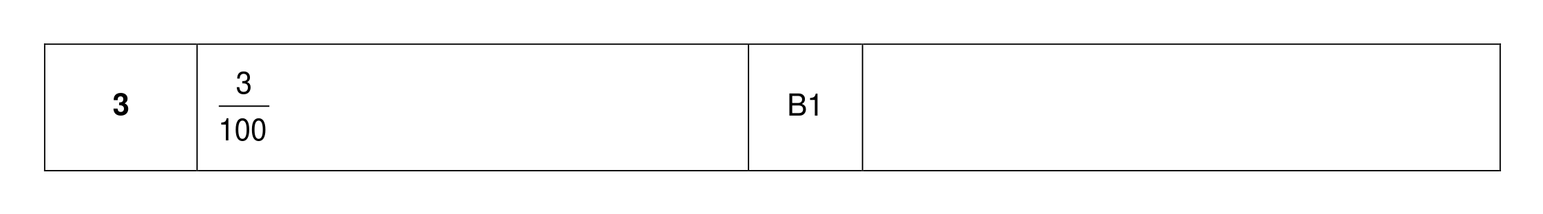 Mark scheme for Q3