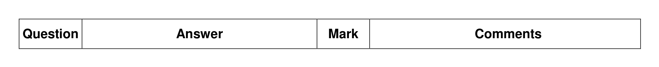 Mark scheme for Q5 (part 2 of 2)