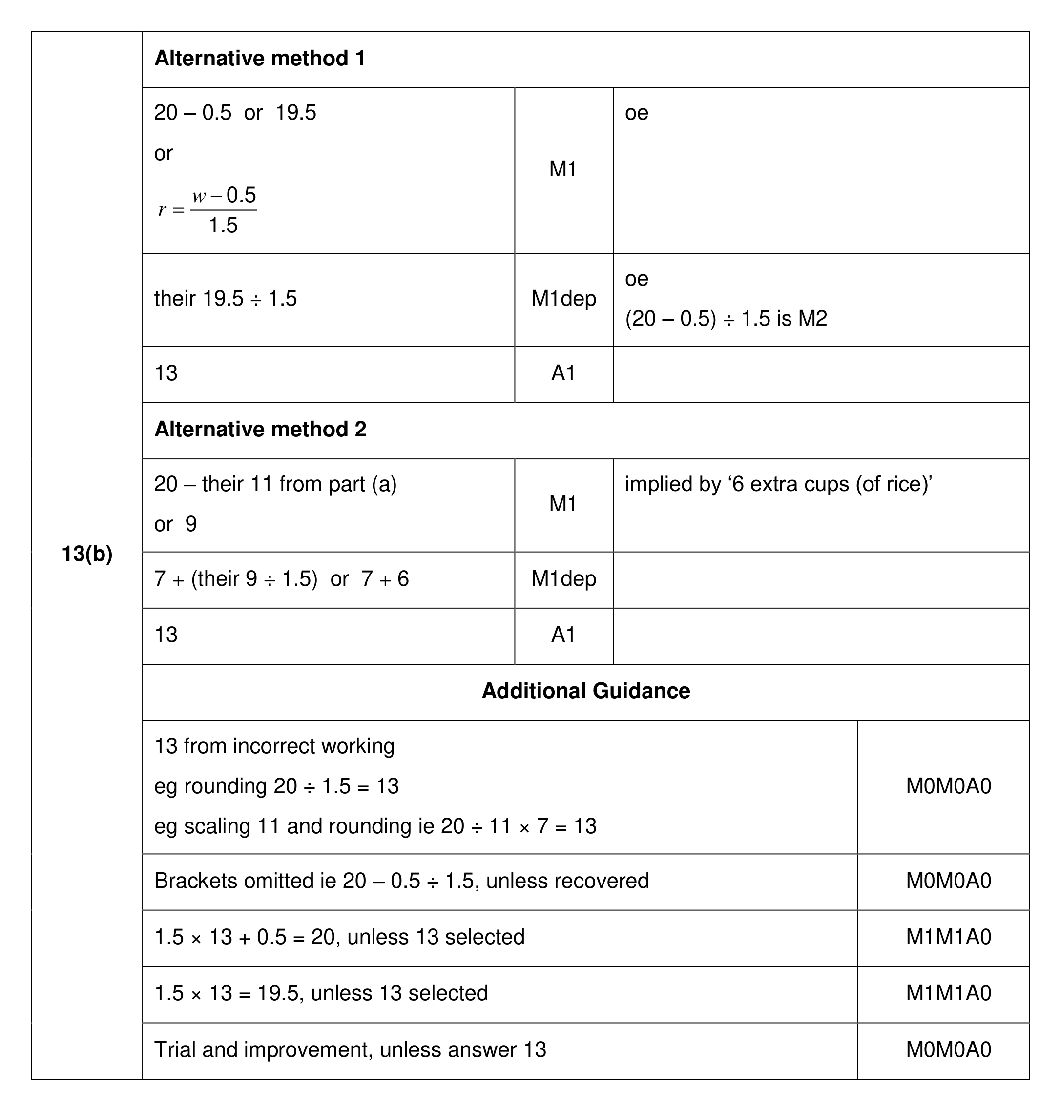 Mark scheme for Q13 (part 2 of 2)