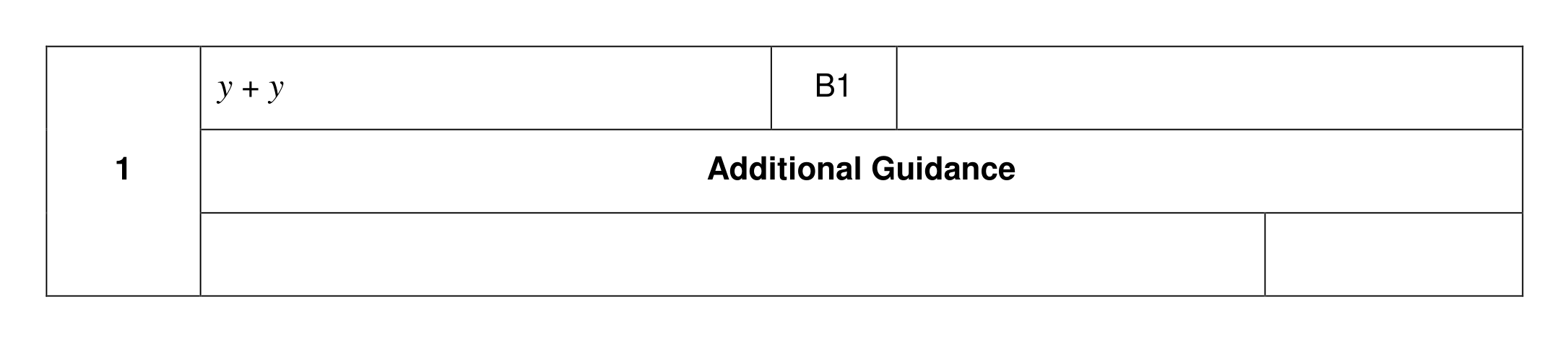 Mark scheme for Q1