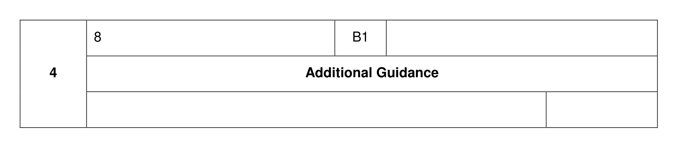 Mark scheme for Q4