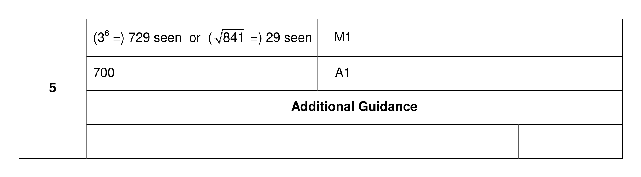 Mark scheme for Q5