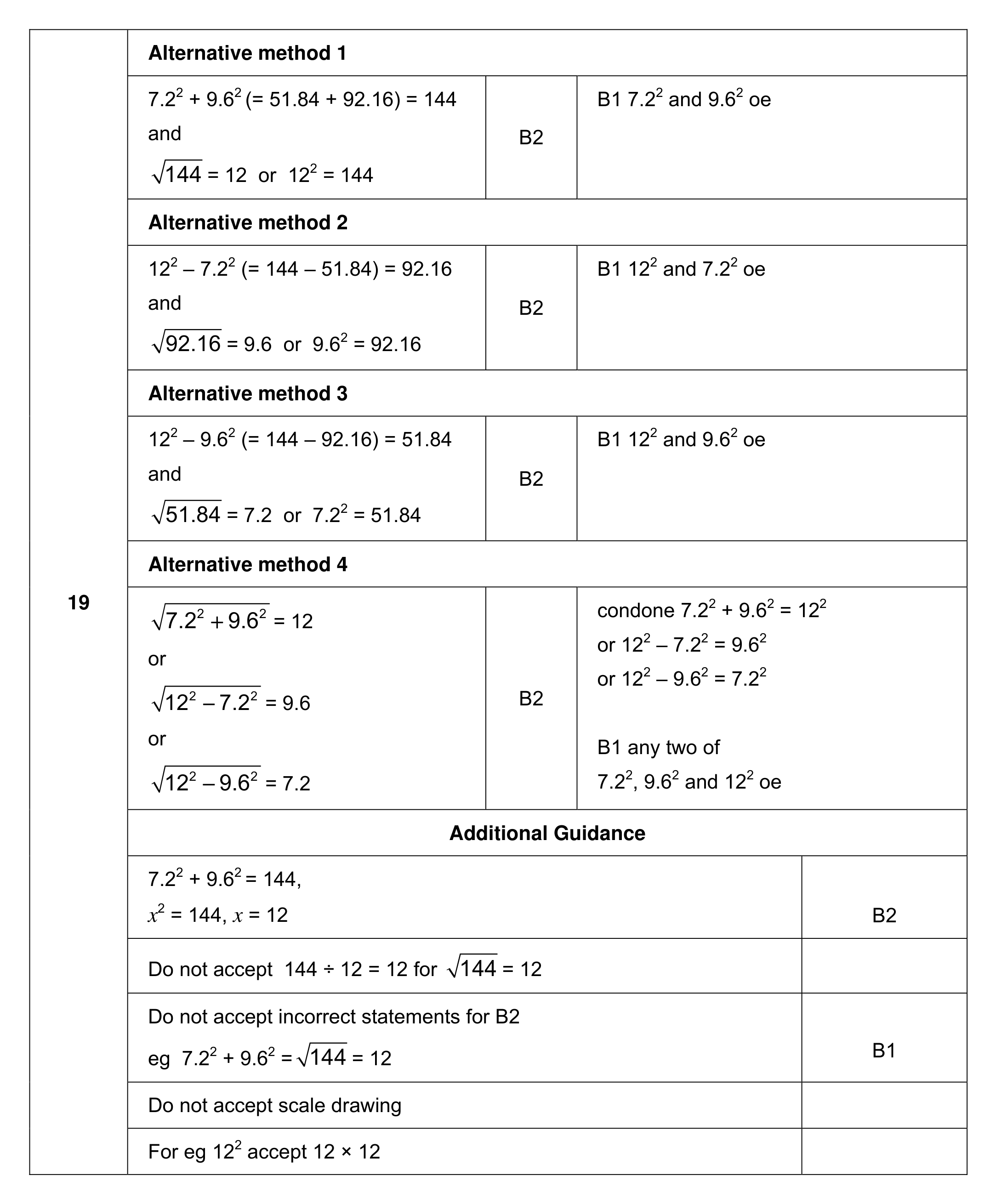 Mark scheme for Q19