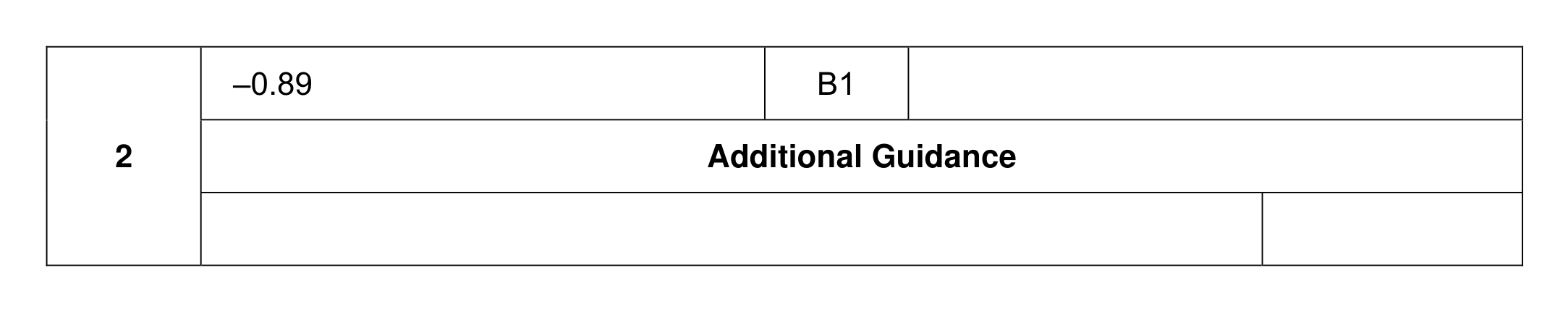 Mark scheme for Q2