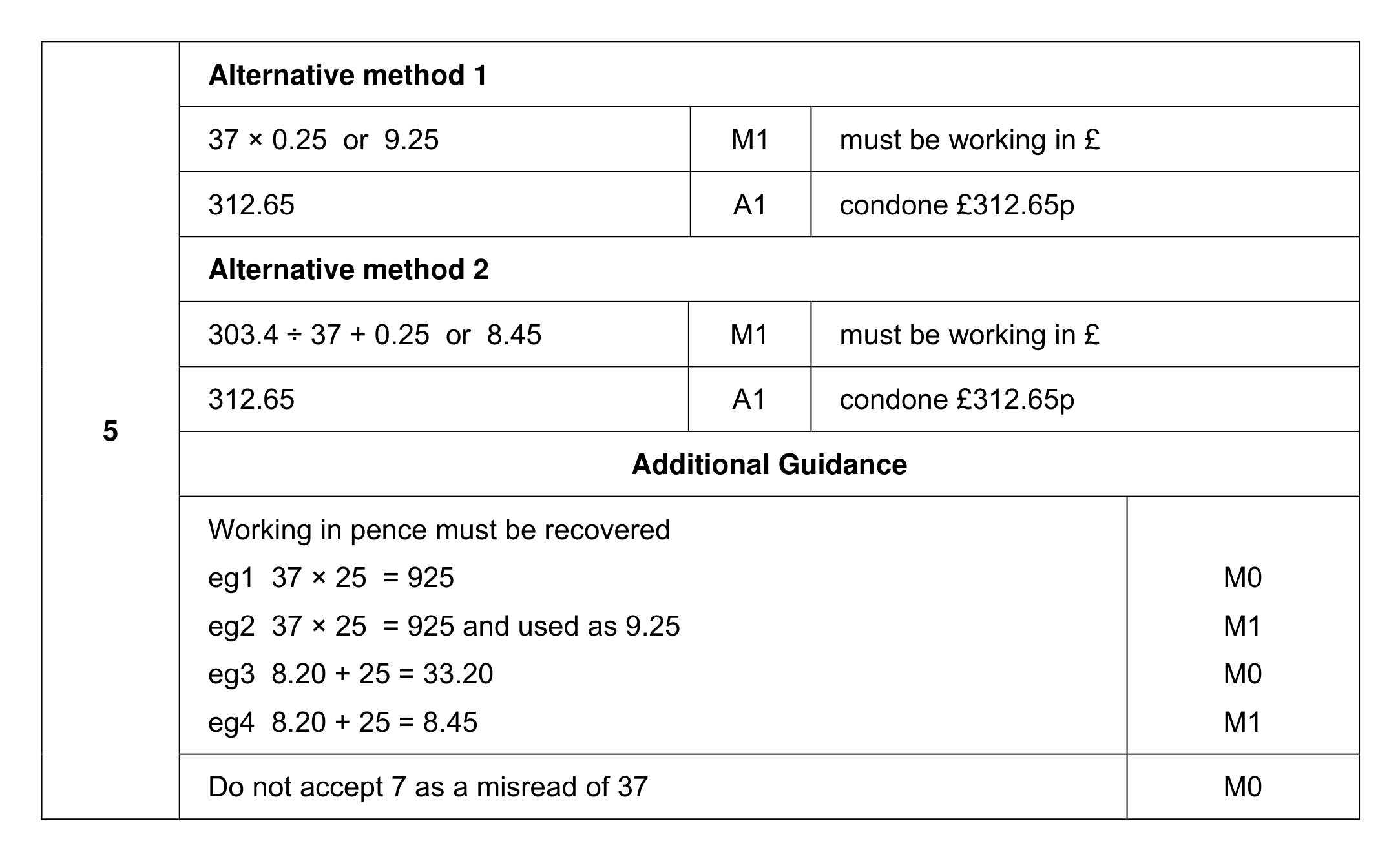 Mark scheme for Q5