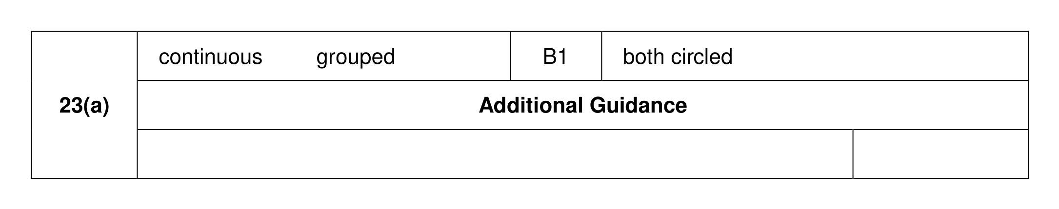Mark scheme for Q23 (part 1 of 3)