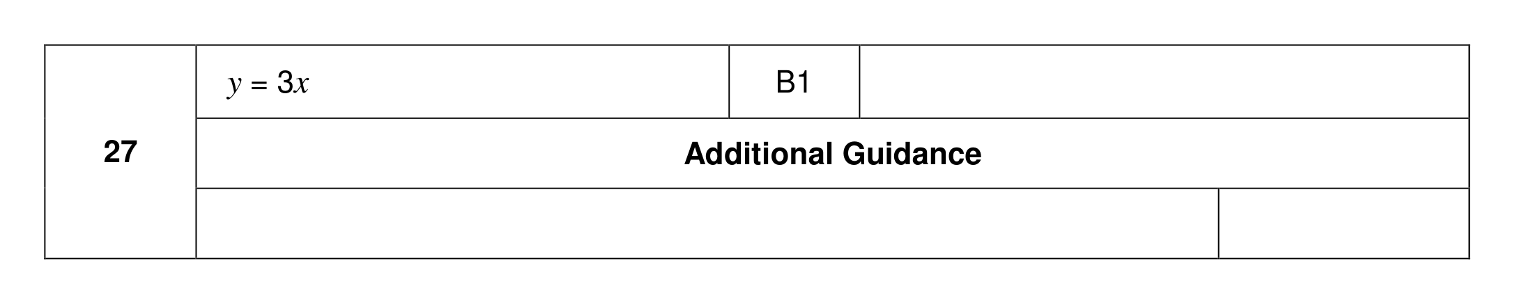 Mark scheme for Q27