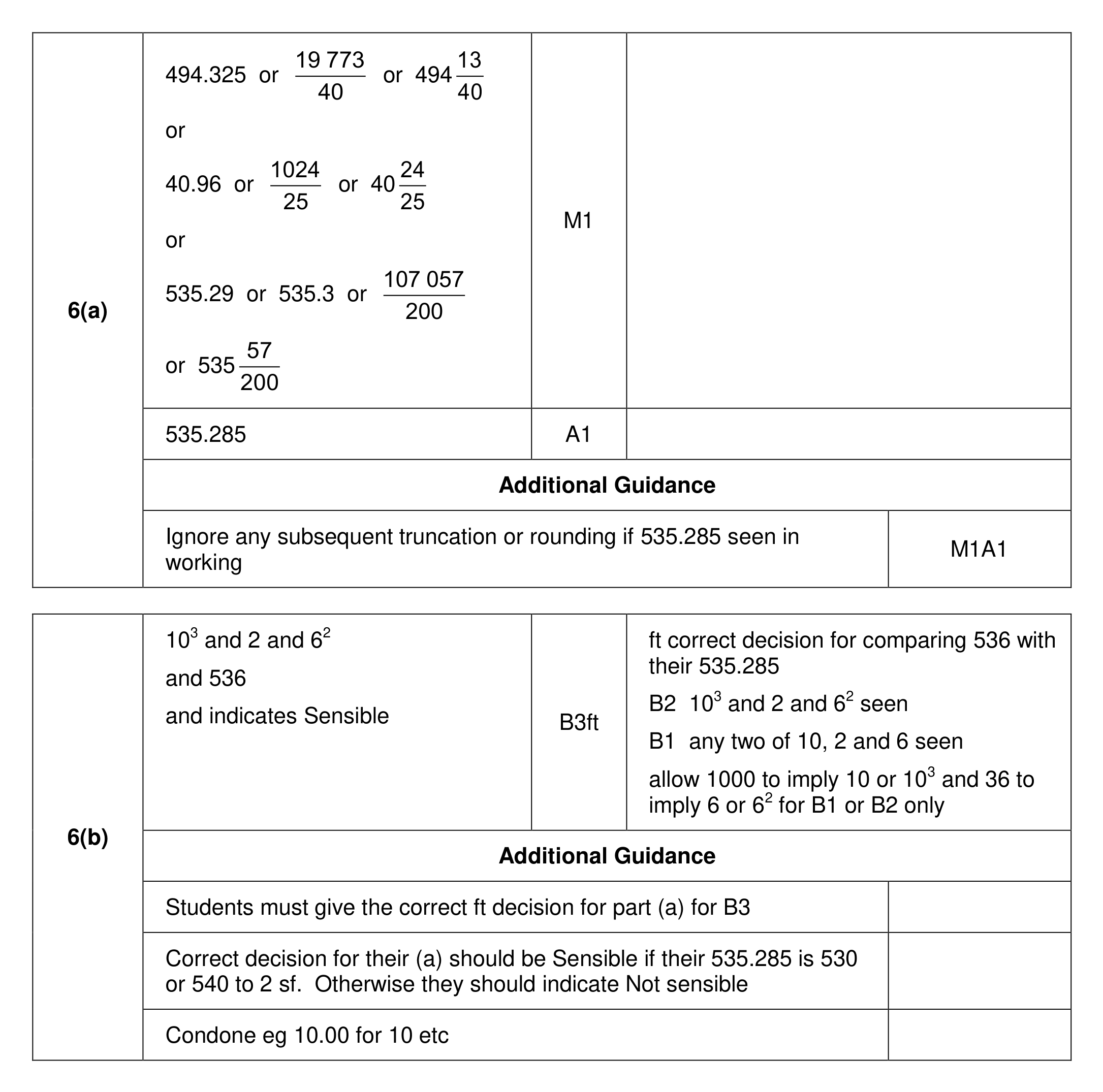 Mark scheme for Q6