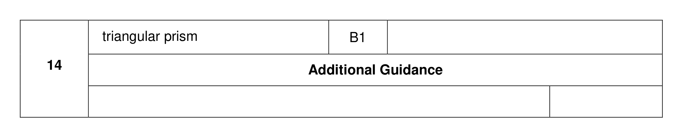 Mark scheme for Q14