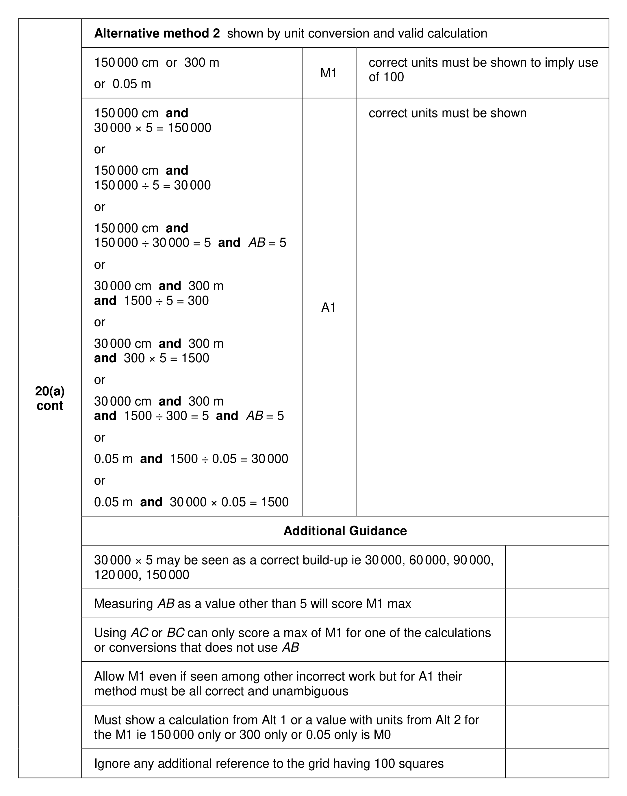 Mark scheme for Q20 (part 2 of 4)