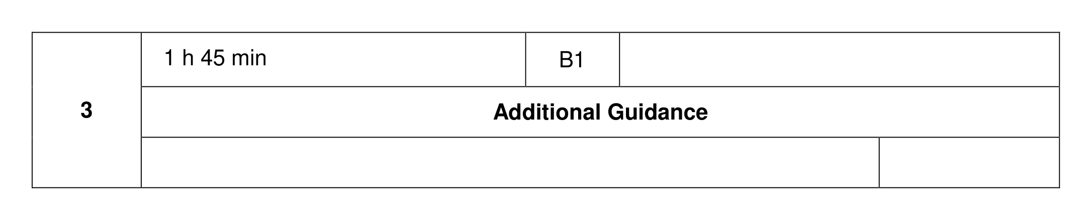 Mark scheme for Q3