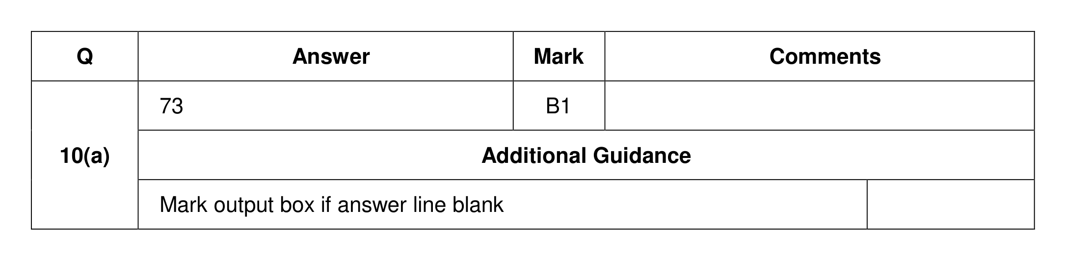 Mark scheme for Q10 (part 1 of 2)