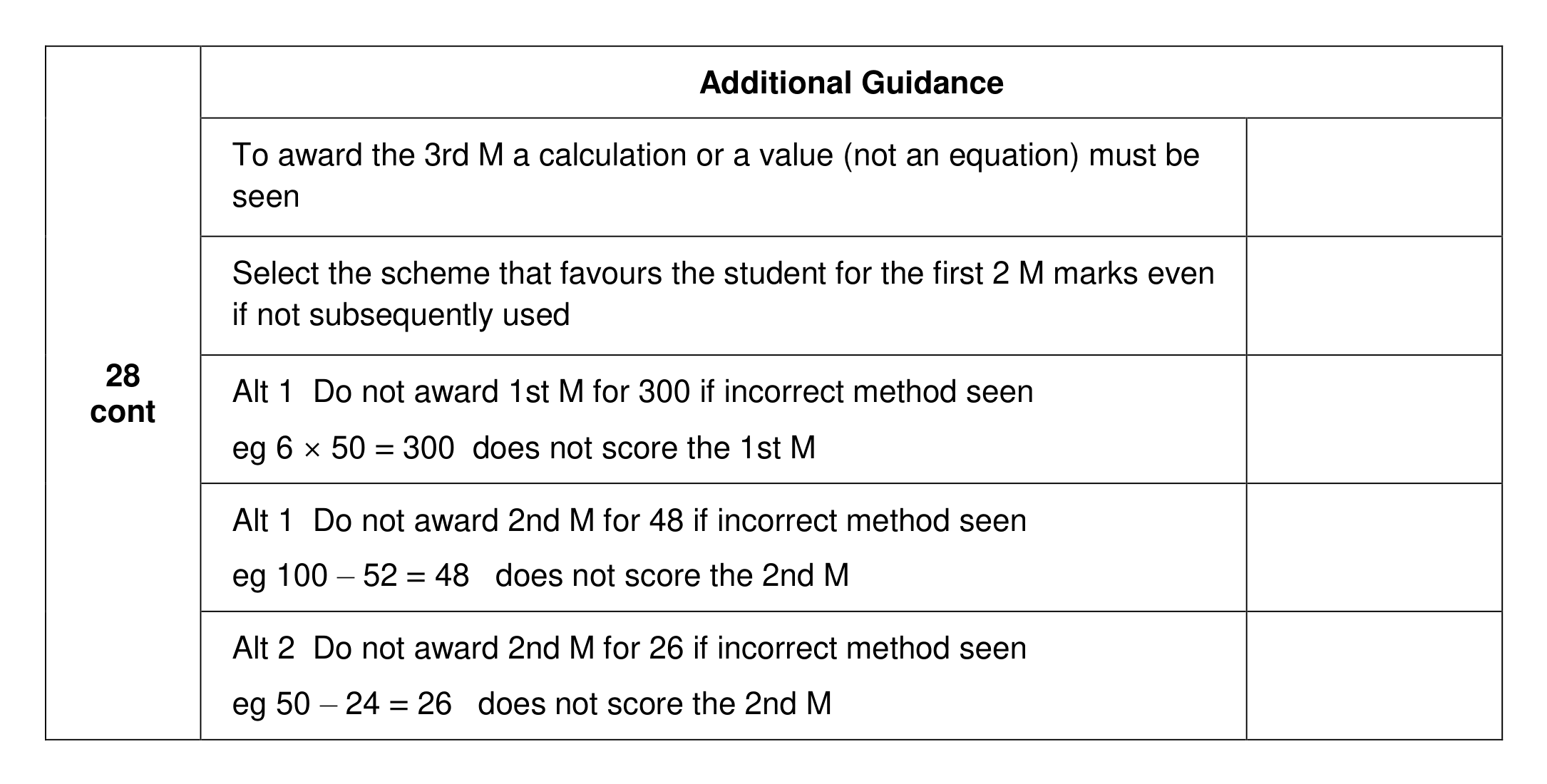Mark scheme for Q28 (part 3 of 3)