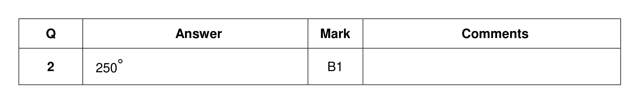Mark scheme for Q2