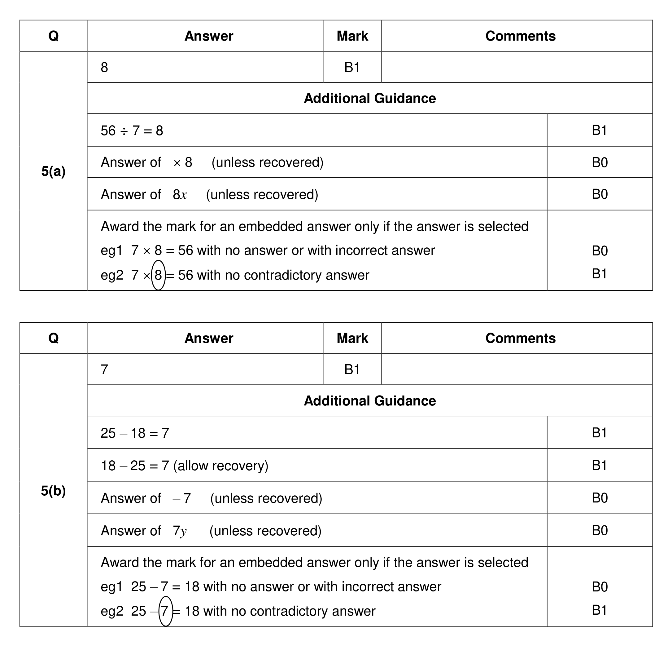 Mark scheme for Q5
