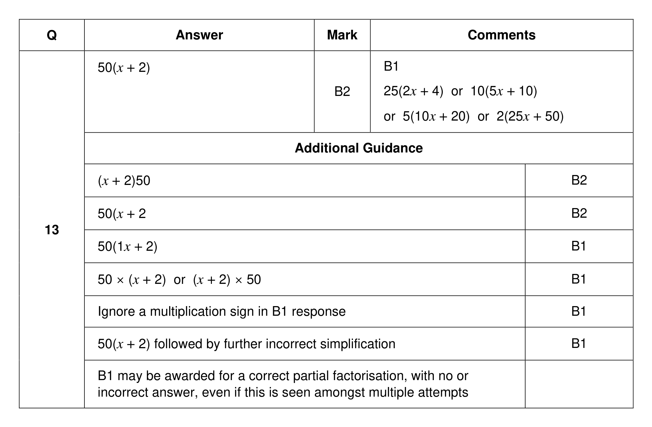 Mark scheme for Q13