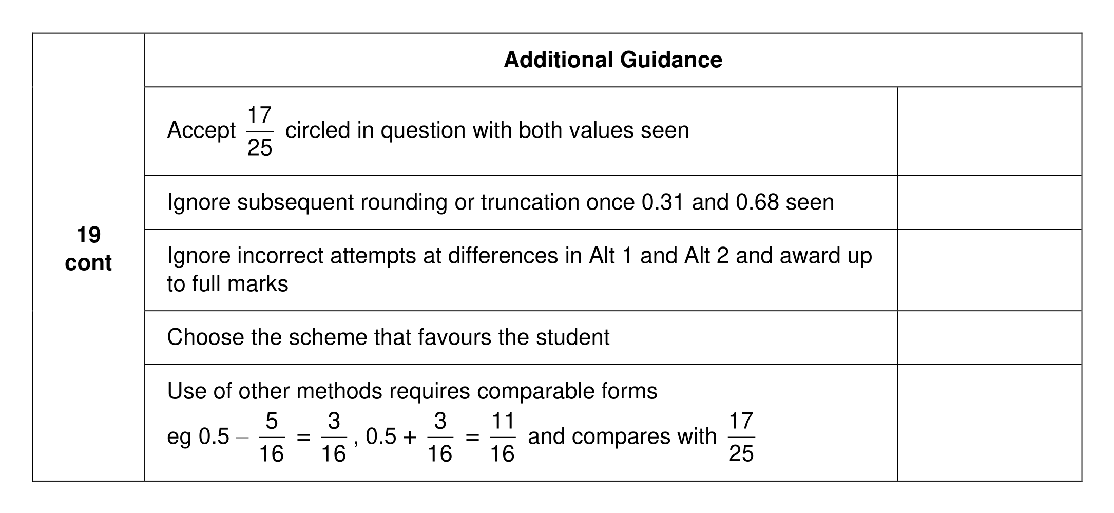 Mark scheme for Q19 (part 2 of 2)