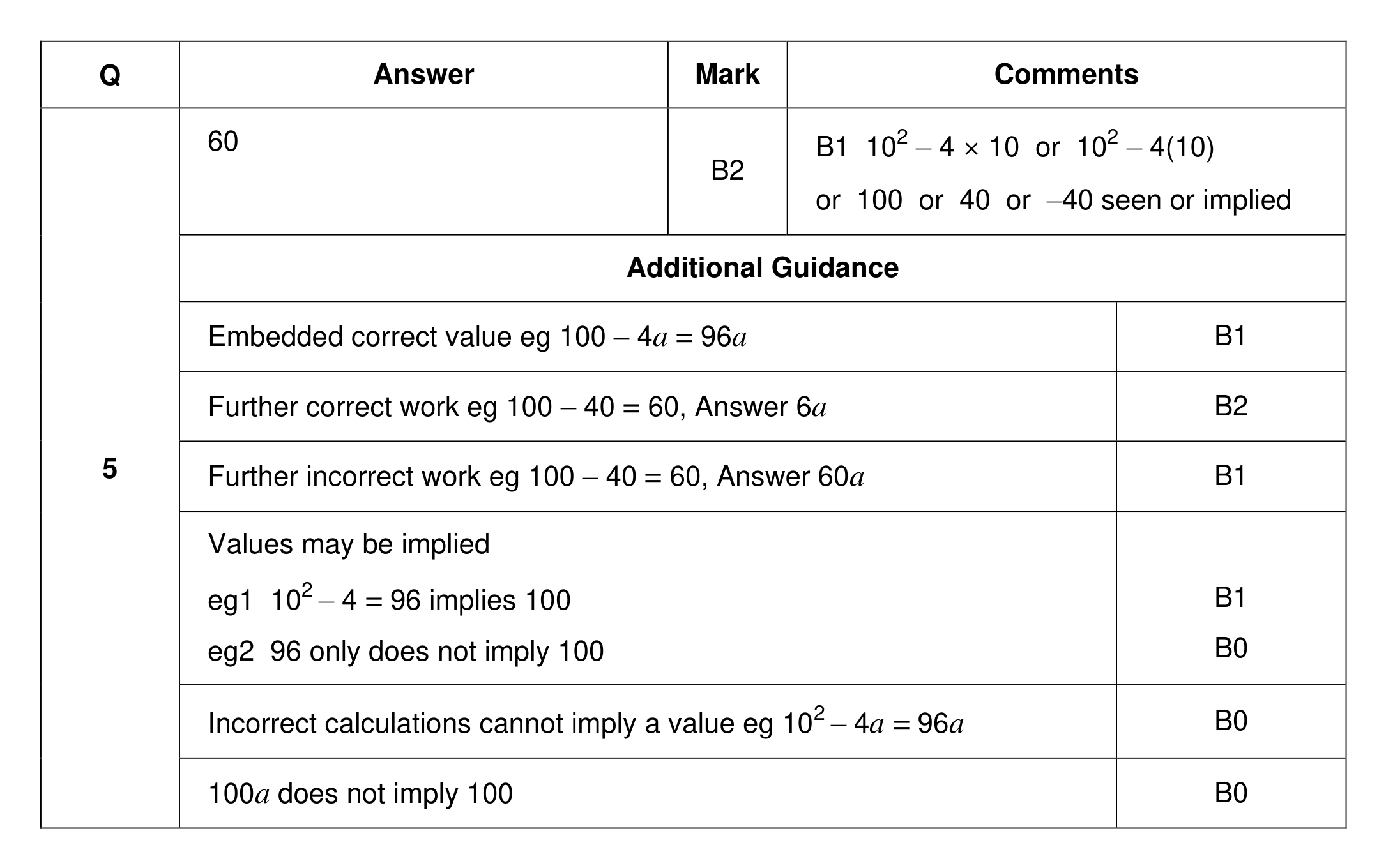 Mark scheme for Q5