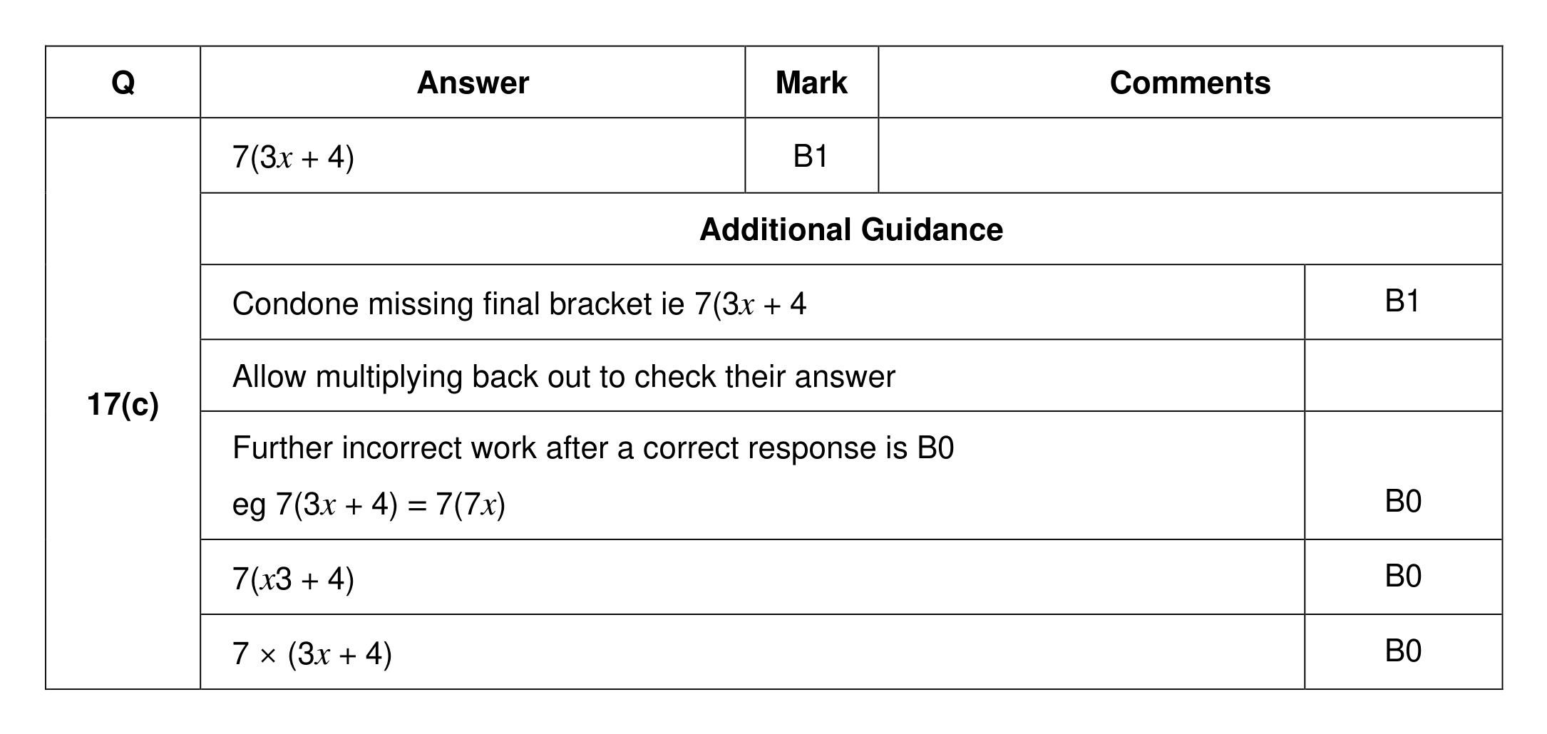 Mark scheme for Q17 (part 2 of 2)