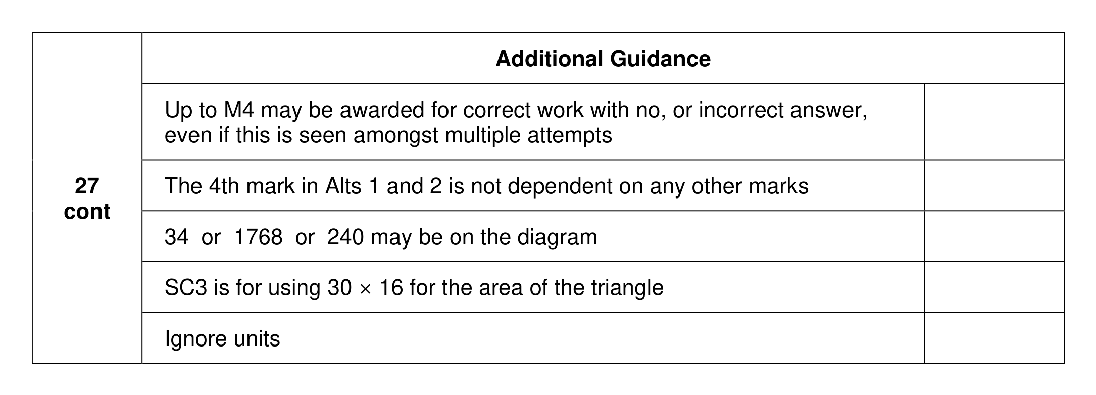 Mark scheme for Q27 (part 2 of 2)