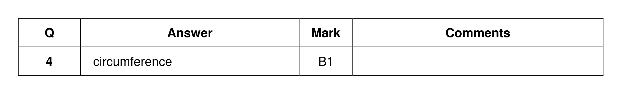 Mark scheme for Q4
