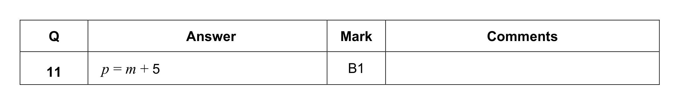 Mark scheme for Q11