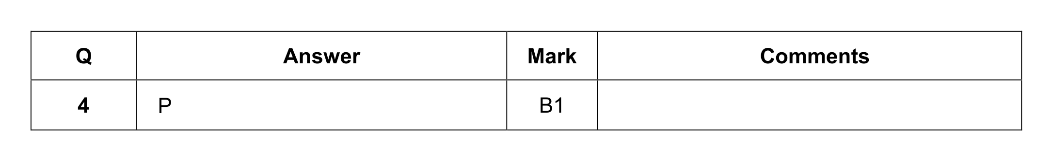 Mark scheme for Q4