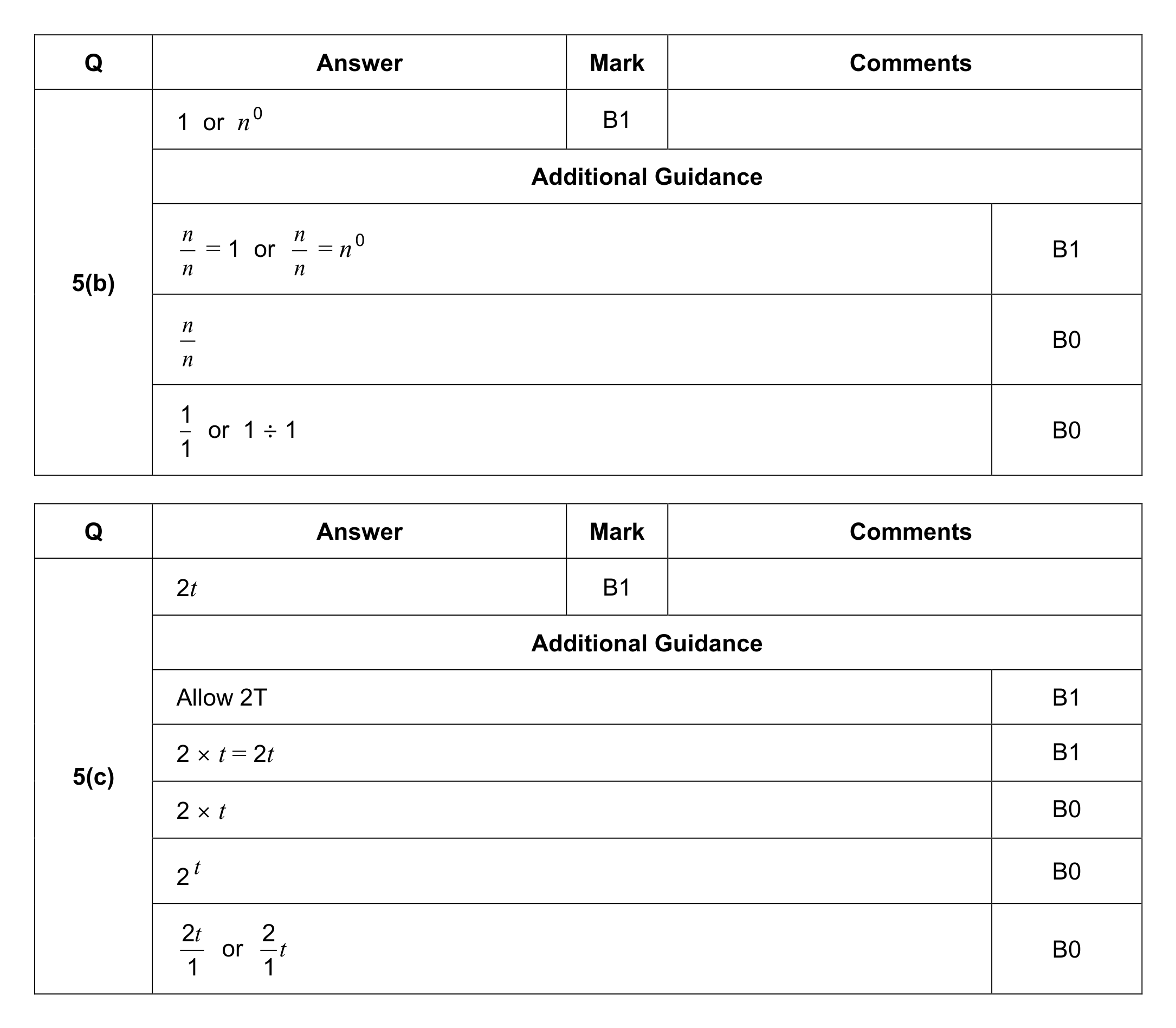 Mark scheme for Q5 (part 2 of 2)